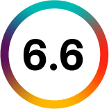 6.6